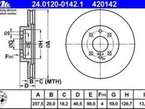 420142 set ate punte fata pt fiat,lancia,alfa romeo R257,5 4gauri,ventilat