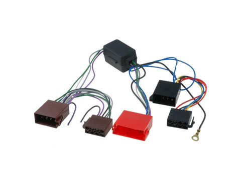Adaptor pentru sisteme active audio auto Cod:ASA.01