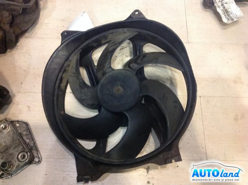 Aeroterma ventilator Habitaclu Incalzire