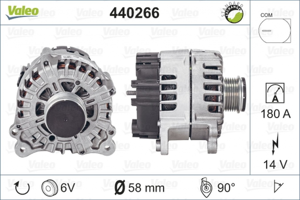 Alternator AUDI Q7 4L VALEO 440266