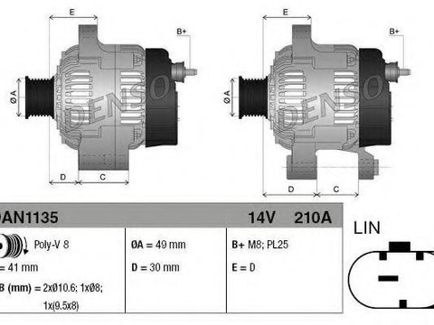 Alternator BMW Seria 5 (F10, F18) (2009 - 2016) DENSO DAN1135