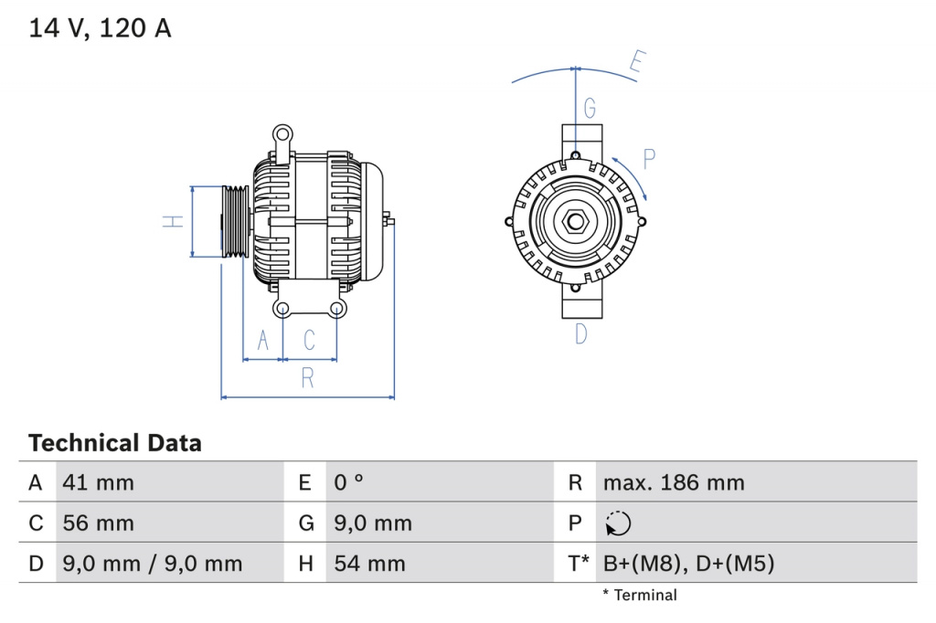 Alternator BOSCH FIAT GRANDE PUNTO (199_) 2005-201