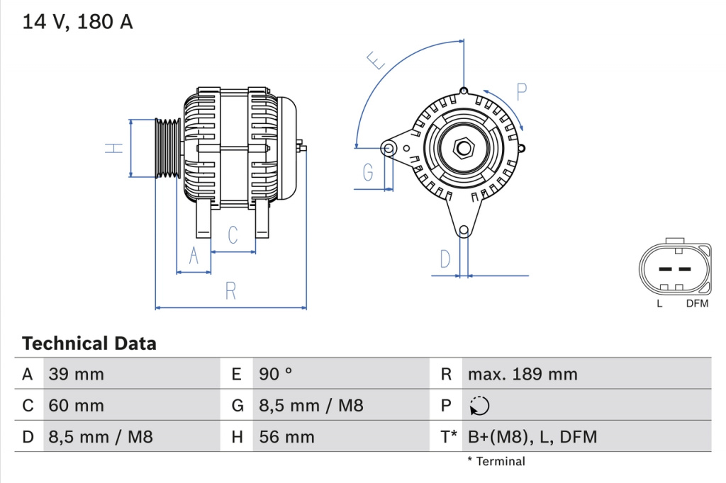 Alternator BOSCH VW CADDY ALLTRACK IV Autoutilitară/limuzină spațioasă (SAA) 2015-2020 - 0 986 081 230