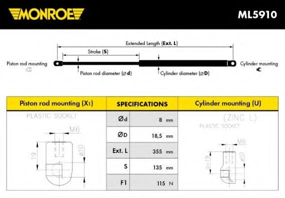 Amortizor portbagaj HONDA CR-V Mk II (RD_) - MONROE ML5910