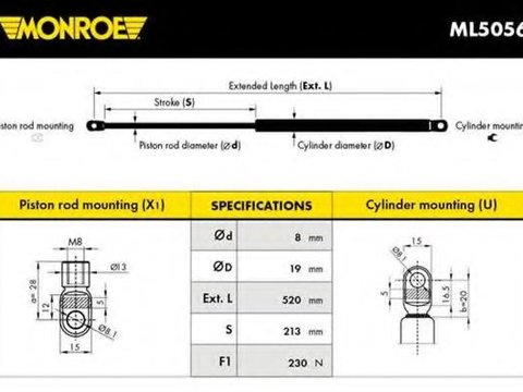 Amortizor portbagaj INNOCENTI MINI - MONROE ML5056