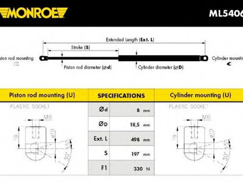 Amortizor portbagaj MINI MINI R50 R53 MONROE ML5406 PieseDeTop