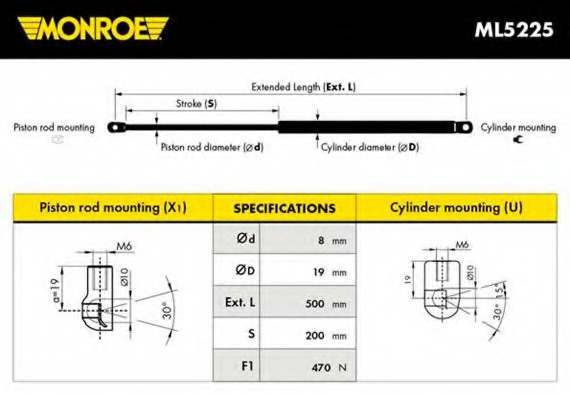 Amortizor portbagaj ML5225 MONROE pentru Seat Ibiza