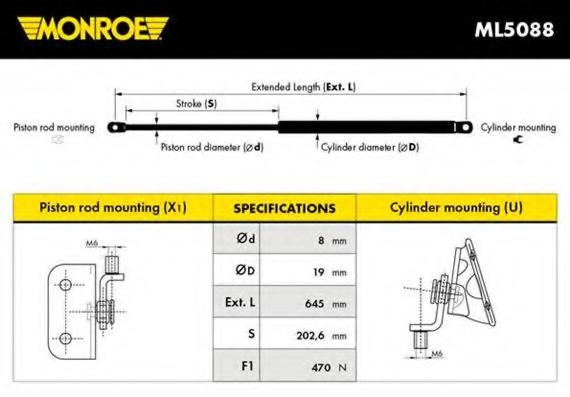 Amortizor portbagaj OPEL AGILA (A) (H00), VAUXHALL AGILA Mk I (A), SUZUKI WAGON R+ (MM) - MONROE ML5088