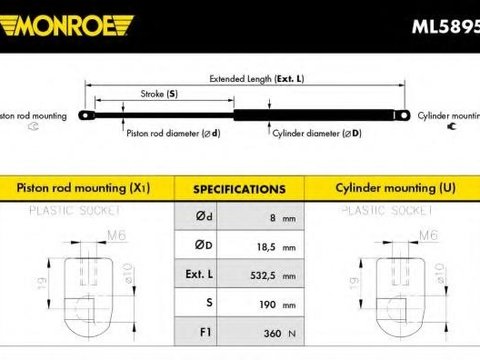 Amortizor portbagaj SMART FORFOUR (454) - MONROE ML5895