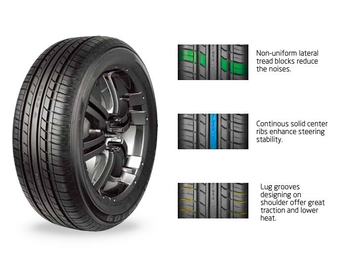 Anvelopa / Cauciuc vara nou Tracmax Radial 205/60R16 92V