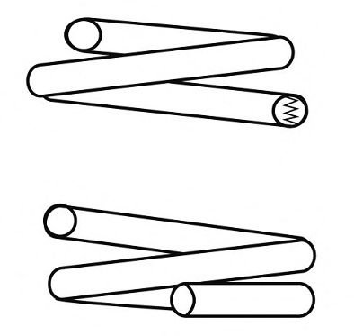 Arc spiral FIAT SCUDO caroserie (220L) (1996 - 200