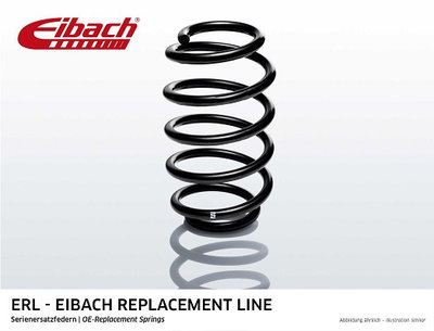 Arc spiral punte fata (R10991 EIBACH) BMW