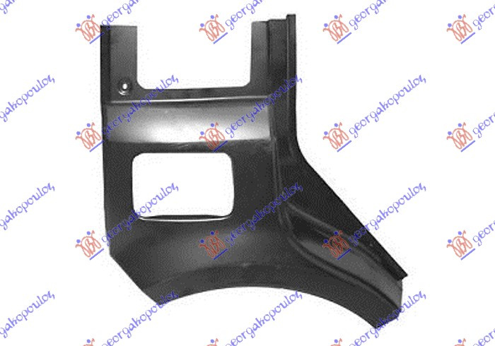 Aripa Dreapta Spate Fiat Panda 2003-2004-2005-2006