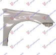 Aripa fata stanga/dreapta Volkswagen Golf 5 variant 2007 2008 2009 1K5821022A 1K5821021A