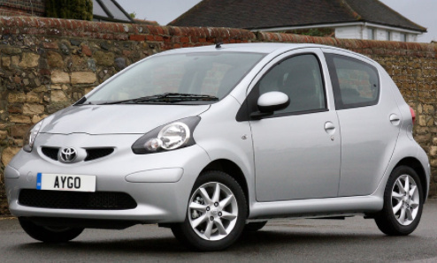 Aripa fata- Toyota Aygo 2006-2014