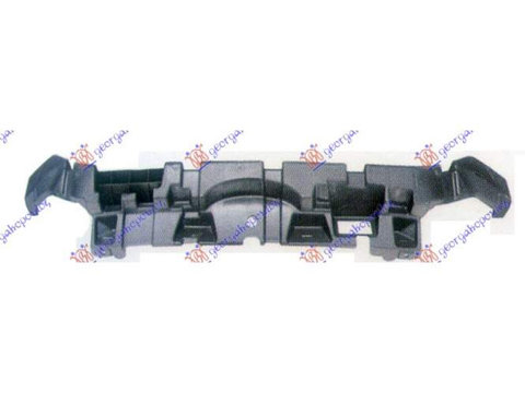 Armatura plastic bara fata-Ford Ecosport 13-17 pentru Ford Ecosport 13-17