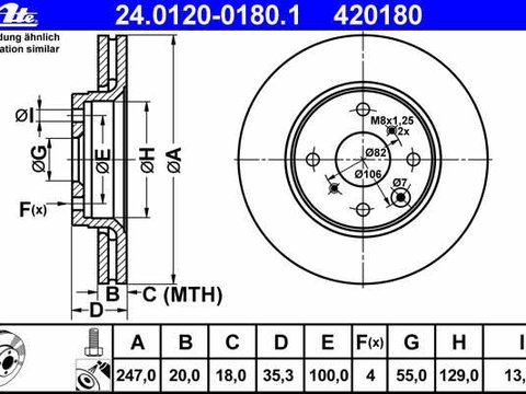 Ate set 2 discuri frana fata cu r247mm,4gauri,ventilat