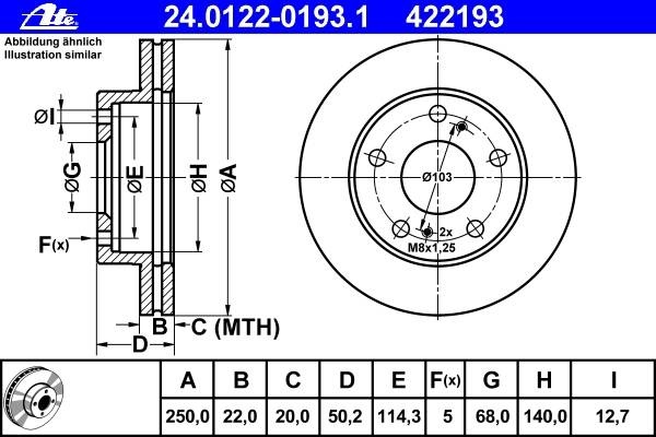 Ate set 2 discuri frana fata cu r250mm pt nissan serena,vanette