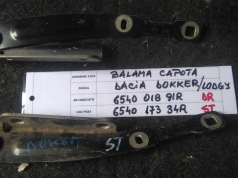 Balamale capota Dacia Dokker