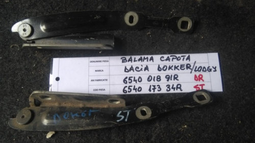 Balamale capota Dacia Dokker