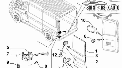 Balamale usi spate Peugeot Boxer an prod