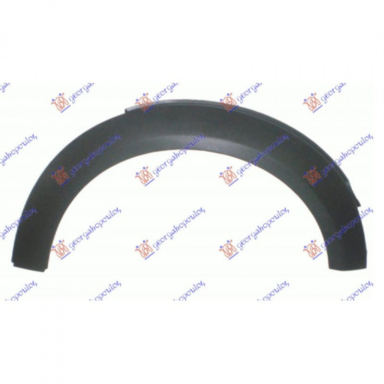 BANDOU OVERFENDER ARIPA FATA MINI Cooper One 2006-