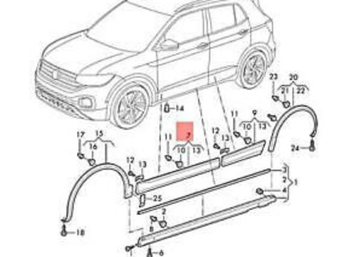 Bandou usa fata VW T-CROSS 19-