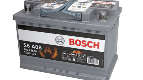 Baterie de pornire AUDI A4 (8EC, B7) (20