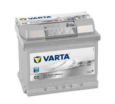 Baterie de pornire AUDI FOX (80, 82, B1), RENAULT EXTRA caroserie (F40_, G40_), SKODA RAPID (120G, 130G, 135G) - VARTA 5524010523162