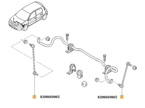 BIELETA ANTIRULIU FATA RENAULT MEGANE II