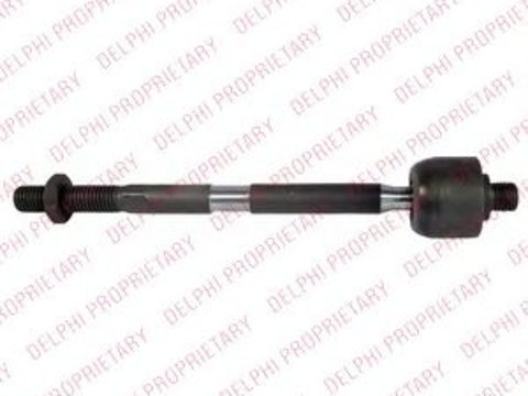 Bieleta directie VOLVO V90 combi (1996 - 1998) DELPHI TA2689