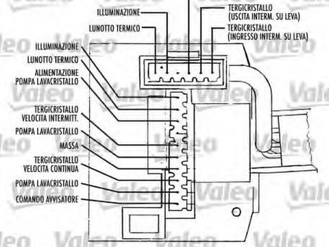 Bloc lumini ALFA ROMEO 155 167 VALEO 251343