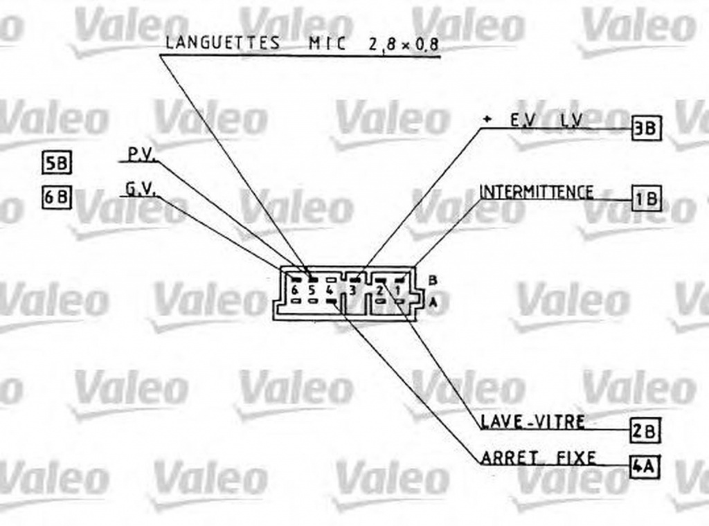 Bloc lumini CITROEN JUMPY U6U VALEO 251273 PieseDeTop