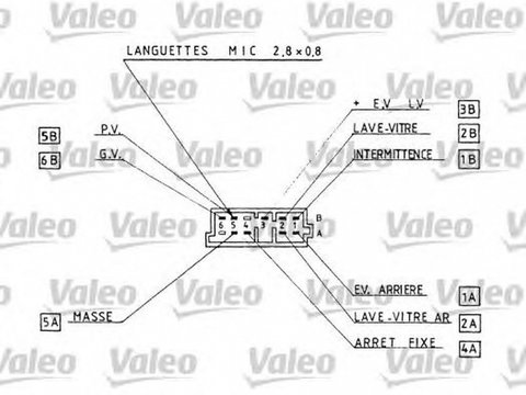 Bloc lumini CITROEN SAXO S0 S1 VALEO 251270 PieseDeTop