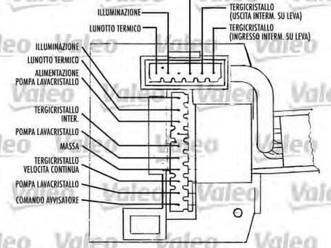 Bloc lumini LANCIA DEDRA 835 VALEO 251418 PieseDeTop