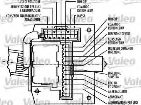 Bloc lumini LANCIA DELTA II 836 VALEO 251417 PieseDeTop