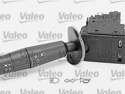 Bloc lumini PEUGEOT 106 I 1A 1C VALEO 251219 PieseDeTop