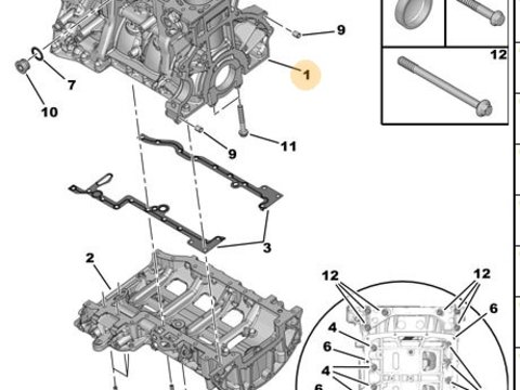 Bloc motor ambielat - tip motor 4H03, 2.2 HDI, Euro 5 pentru Peugeot Boxer, an 2014 PRODUS NOU CU GARANTIE DE