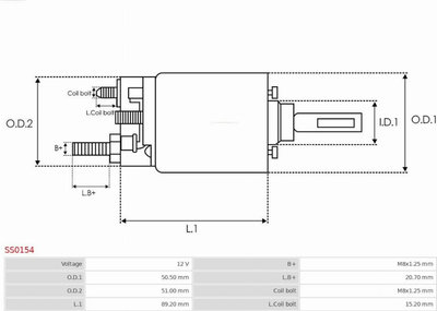 Bobina cuplare electromotor Producator AS-PL SS015