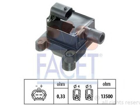 Bobina de inductie ALFA ROMEO 147 937 FACET FA 9.6297