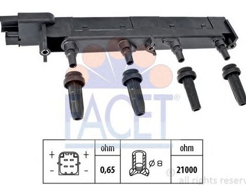 Bobina de inductie FIAT SCUDO caroserie 220L FACET FA 9.6308