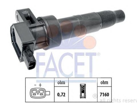 Bobina de inductie KIA CARENS III UN FACET FA 9.6392