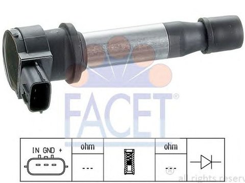 Bobina de inductie LANCIA DELTA II 836 FACET FA 9.6284