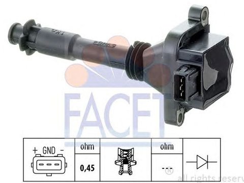 Bobina de inductie LANCIA KAPPA cupe 838 FACET FA 9.6214