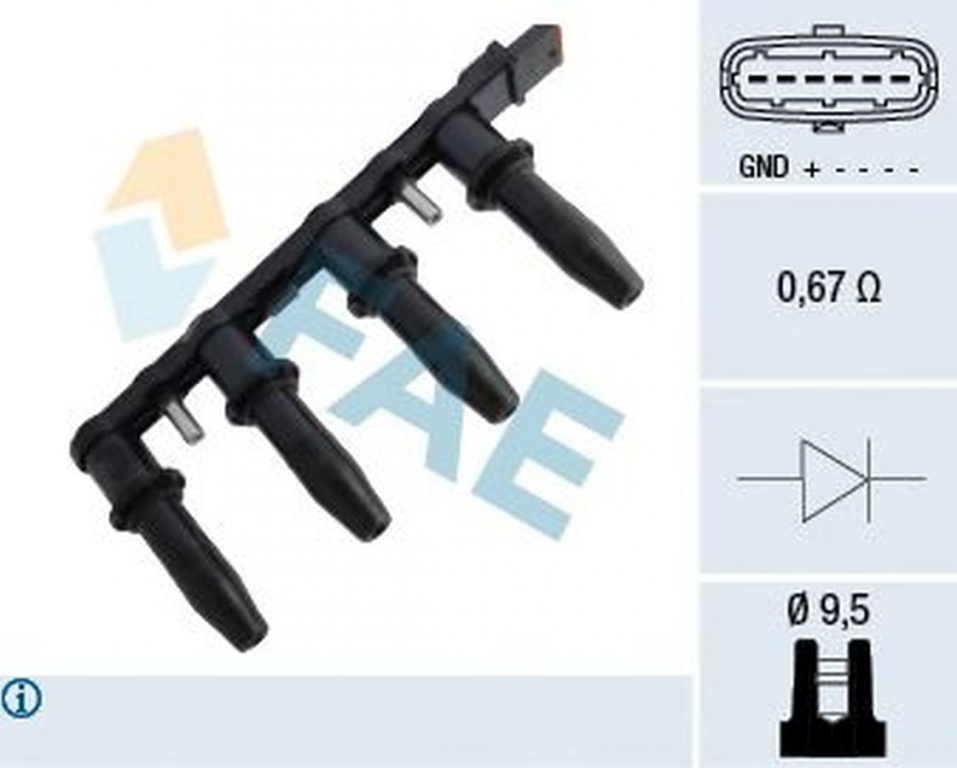 Bobina de inductie OPEL MERIVA FAE 80291