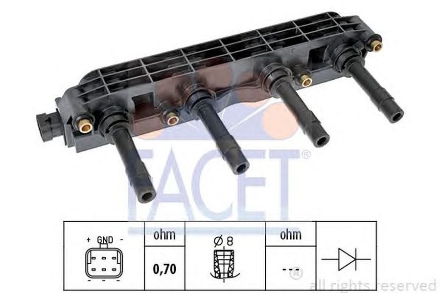 Bobina de inductie OPEL ZAFIRA A F75 FACET FA 9.6299