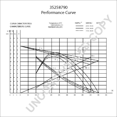 BOM-Prestolite starter 35258790 se potriveste la VAUXHALL ZAFIRA A (T98) X 16 XEL; Z 16 XE 1598cc 101cp 74kW 1999 2000 2001 2002 2003 2004 2005