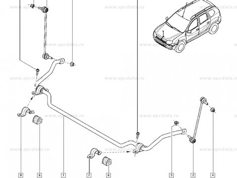 Brida bara stabilizatoare fata Dacia Duster