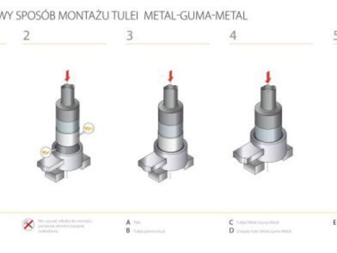 Bucsa lagar brat suspensie 00414129 TEDGUM pentru Mercedes-benz S-class Mercedes-benz E-class Mercedes-benz Cl-class Mercedes-benz Sl Mercedes-benz Cls