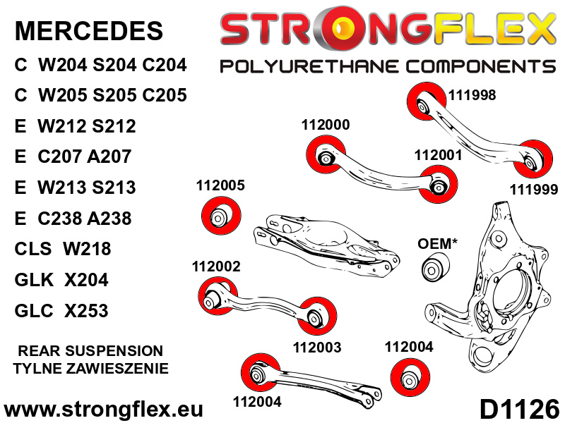 Bucsa poliuretan Full suspension polyure